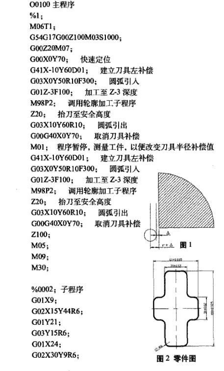 數(shù)控加工中心編程程序